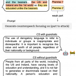 Long paper accepted at EMNLP 2024